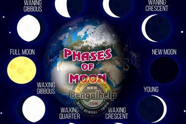 The-Moon-Class-5-Questions-and-Answers-239-2973177962.jpg